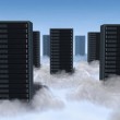 Cloud Servers